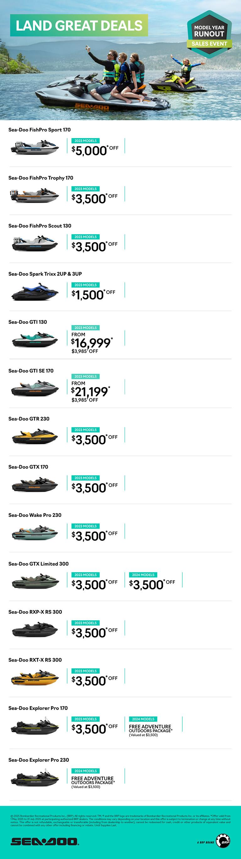 Sea-Doo Campaign - Q2 2025 Retail Program NZ
